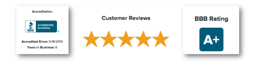 jsb grading greenville sc BBB Listing